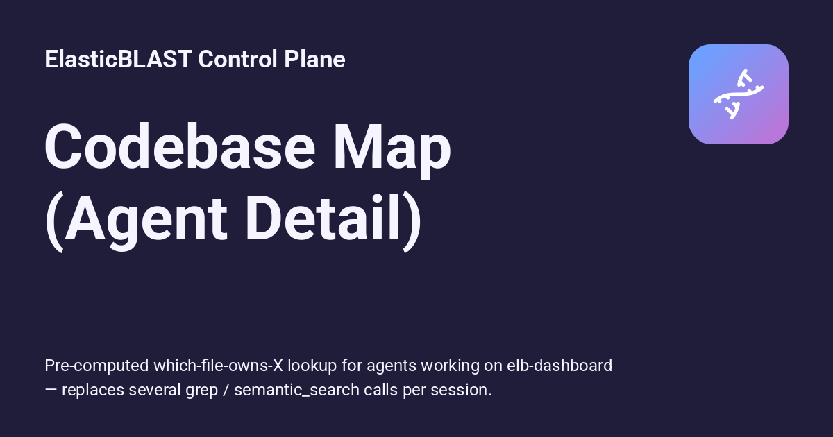 Code Base Structuremap Codebase Map (Agent Detail) - ElasticBLAST Control Plane
